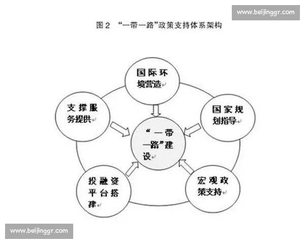 构建高水平体育赛事医疗保障体系与应急救援能力提升路径研究探索