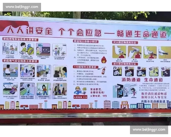 提升个人安全防护意识及应急应对措施的重要性与实施策略